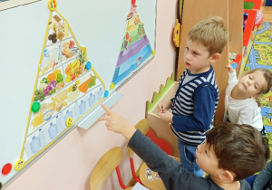 Dzieci przy tablicy omawiają piramidę zdrowego odżywiania się
