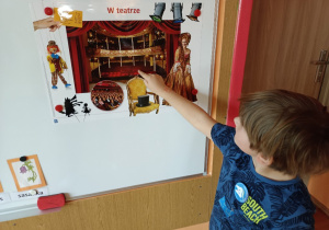 Chłopiec pokazuje na tablicy gdzie w teatrze jest widownia.