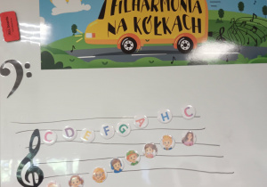 Plakat Filharmonii na kółkach