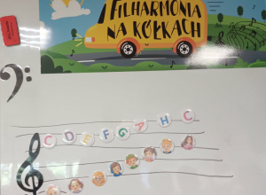 Filharmonia na kółkach