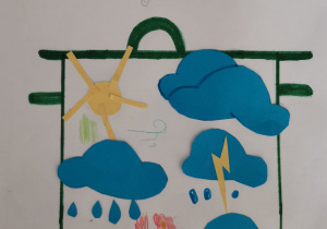 Praca plastyczna dziecka - Garnek a w nim marcowe symbole pogody deszcz, słońce, wiatr, śnieg.
